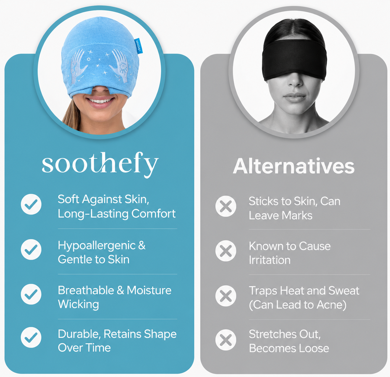 CORE8 Migraine Cap