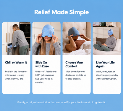 CORE8 Migraine Cap